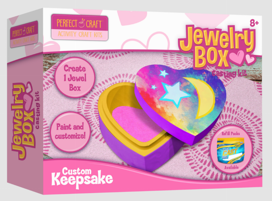 Perfect Craft Kit