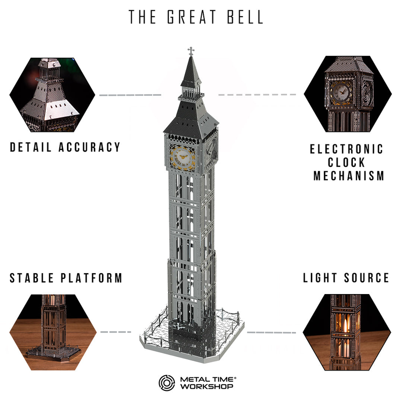 THE GREAT BELL CLOCK TOWER