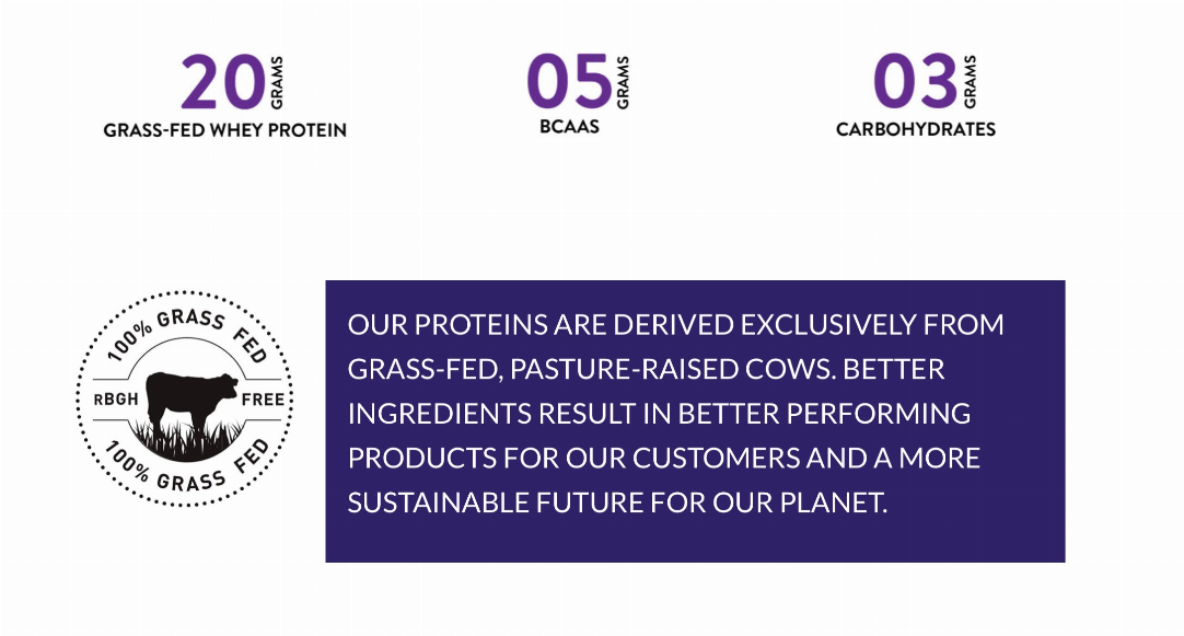 Grass-Fed Whey Protein
