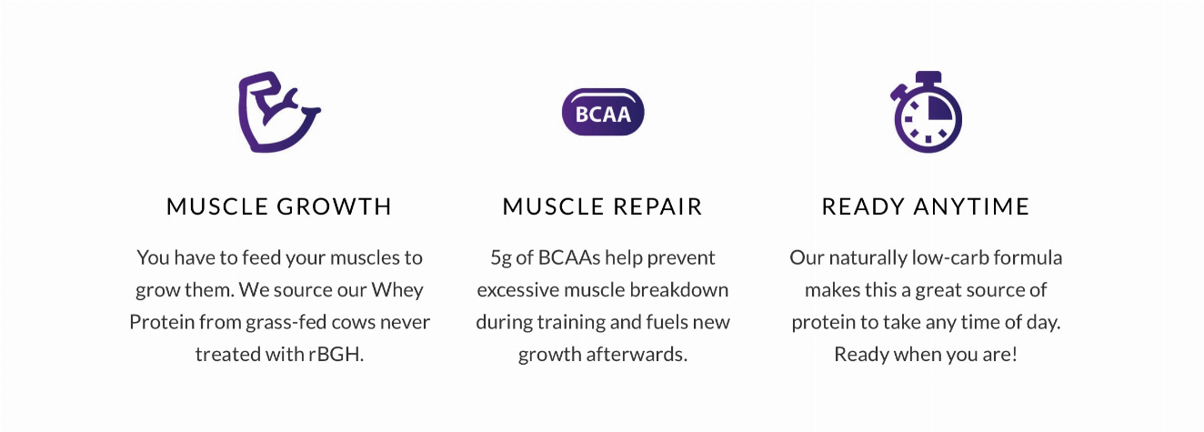 Grass-Fed Whey Protein