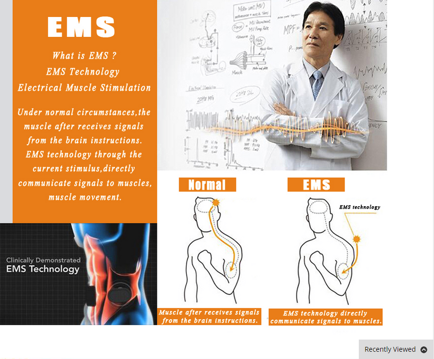Advanced EMS Muscle Abs Stimulator Training Gear