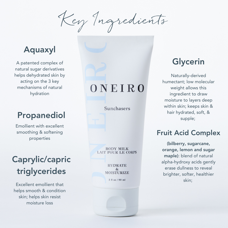 Body Milk