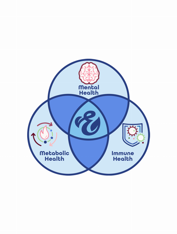 Transcendental Minerals, Full Spectrum 90+ Ionic Mineral Supplement
