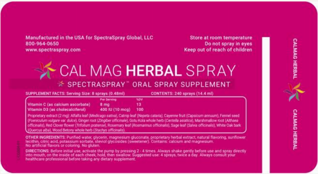 CALMag Oral Spray Supplement by SpectraSpray