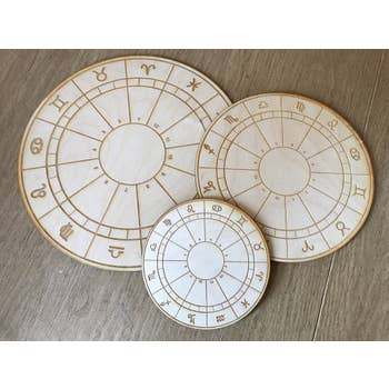 Zodiac Wheel Crystal Grid