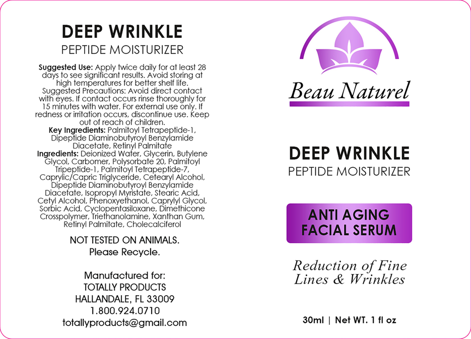 Deep Wrinkle Peptide Facial Serum