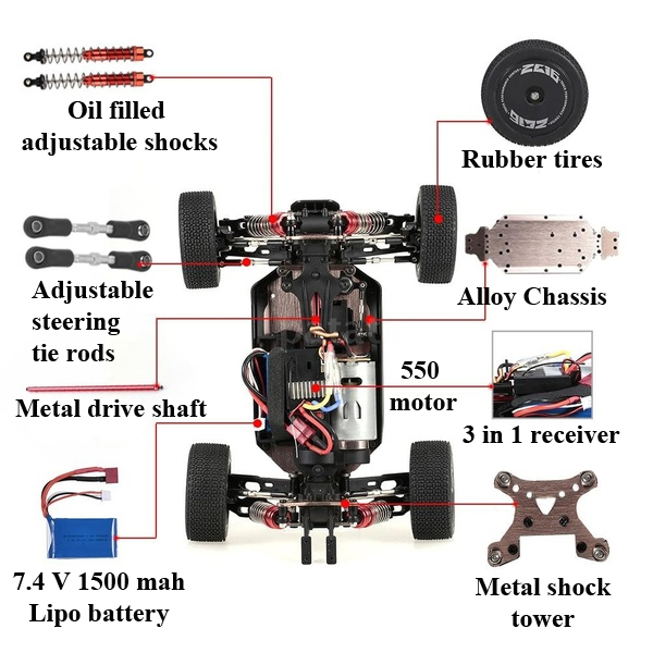 4WD 40 MPH 1:14 scale buggy