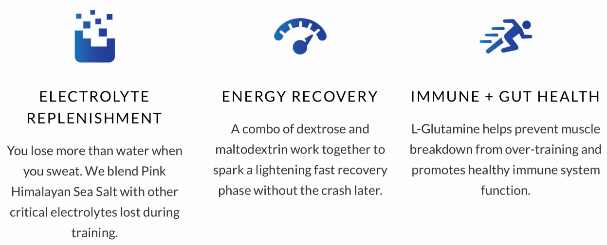 Rx3 Endurance + Recovery