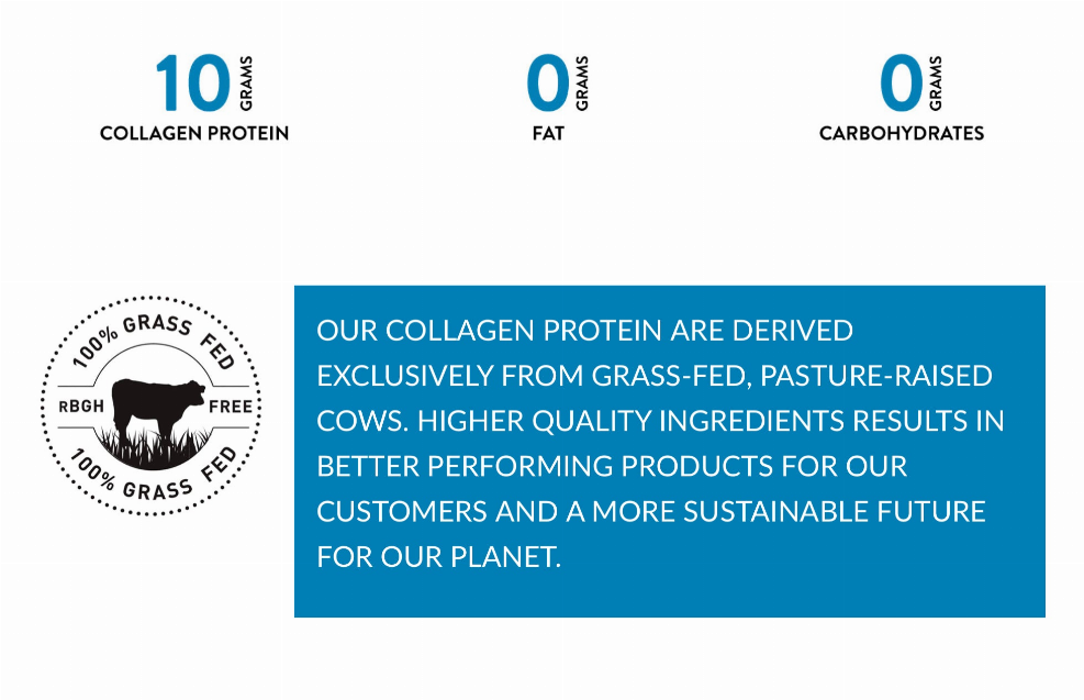 Grass-Fed Collagen Peptides